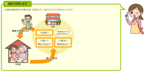 小規模多機能型居宅介護とは